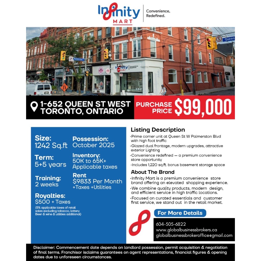 Premium Retail Investment Opportunity